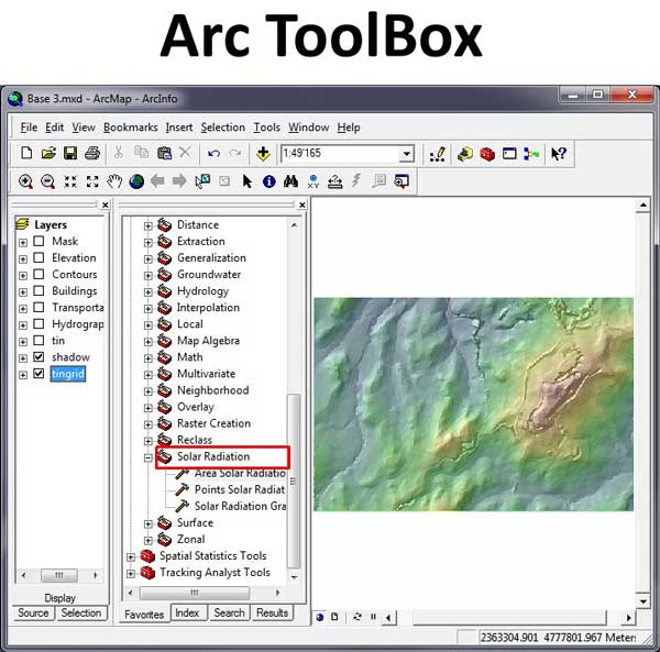 ArcToolbox View