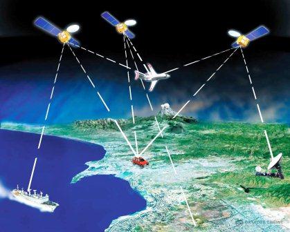 سیستم تعیین موقعیت جهانی (GPS) راهکاری سودمند و دقیق برای تعیین موقعیت، بر مبنای فضا و استفاده از موقعیت دقیق ماهواره ها است.